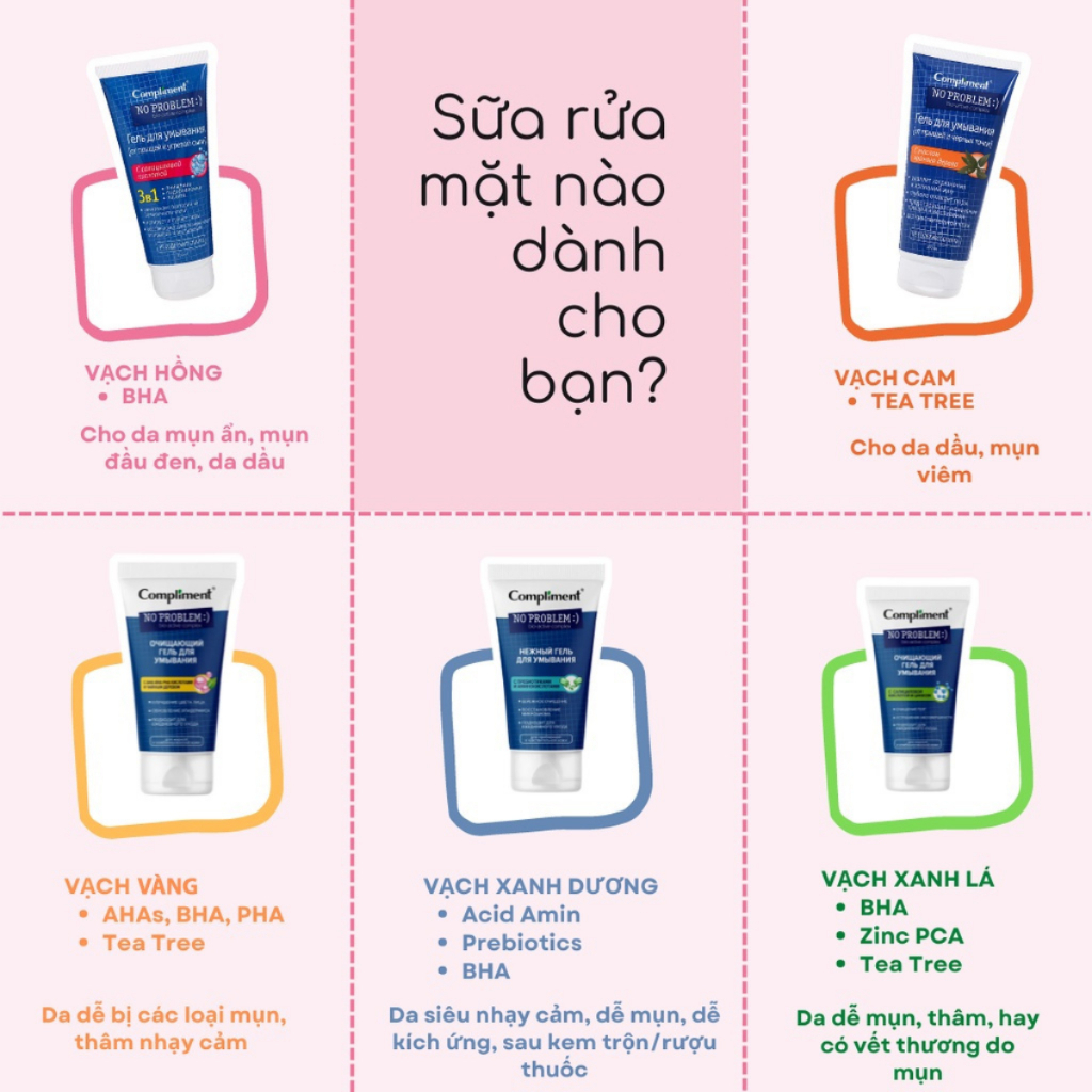 Ảnh Sữa Rửa Mặt Sạch Sâu Ngừa Mụn BHA, Tea Tree Compliment No Problem 200ml 2