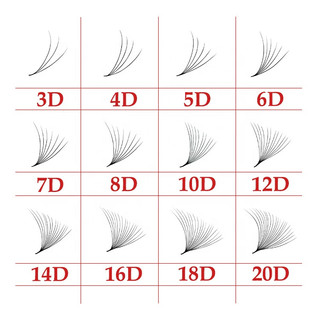 Mi fan 7D LASHES SUPPLY độ cong C -CC - D, độ dày 0.07-1 hộp 500 fan mi volume 7d keo nối mi, uốn mi