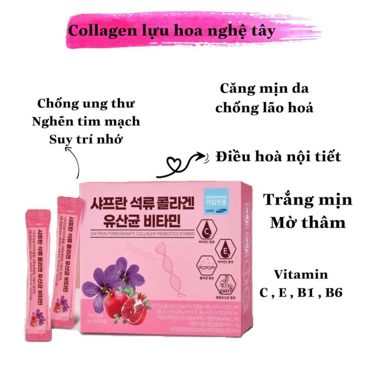 Collagen Lựu Hoa Nghệ Tây Phù Hợp Với Ai?