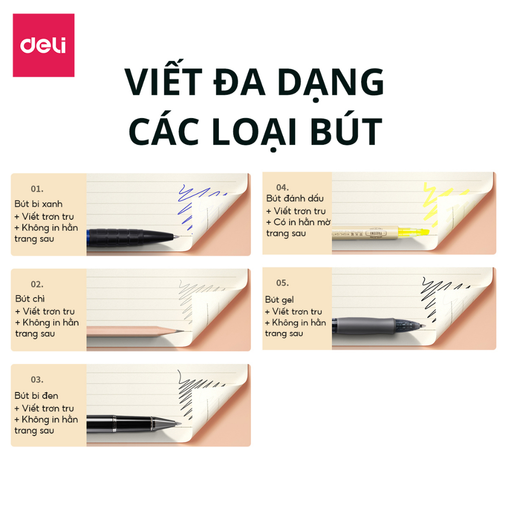 Sổ Lò Xo Học Sinh A5 120trang Deli - Tập Vở Kẻ Ngang 70gsm - Sổ Tay Ghi Chép Gáy Xoắn Dễ Thương Takenote - Quà Nhiều Mẫu