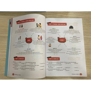 Sách - Mind Map English phrasal verbs, collocations and idioms - Cụm động từ, cụm từ và thành ngữ tiếng Anh qua sơ đồ