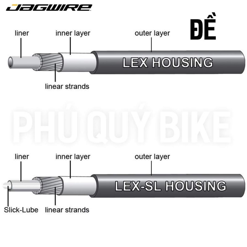 Vỏ Dây Đề Vỏ Dây Thắng Xe Đạp JAGWIRE 10Mét/1Cuộn