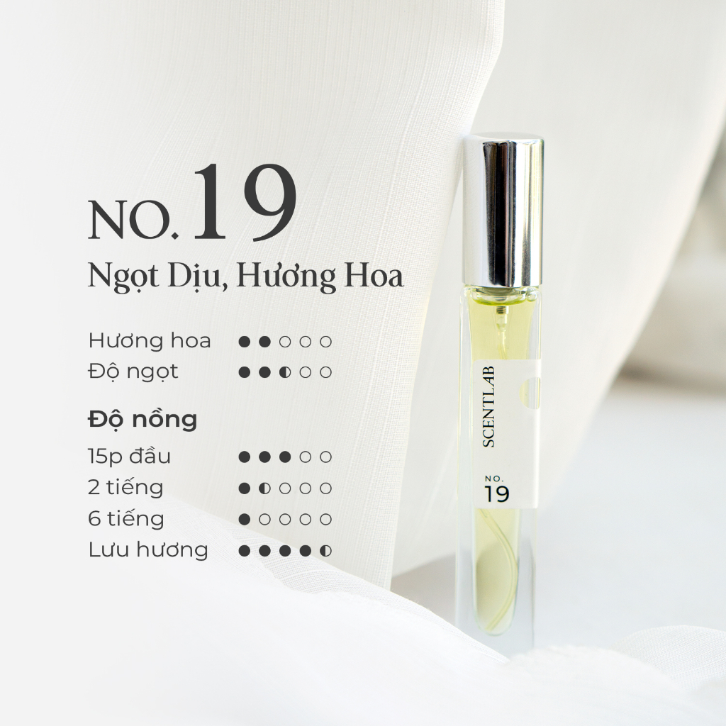 Ảnh Nước hoa nữ SCENTLAB No.19 hương trái cây mix hoa Make Me Happy tinh dầu thơm lâu lưu hương 8h tiểu thư mini 10ml 4