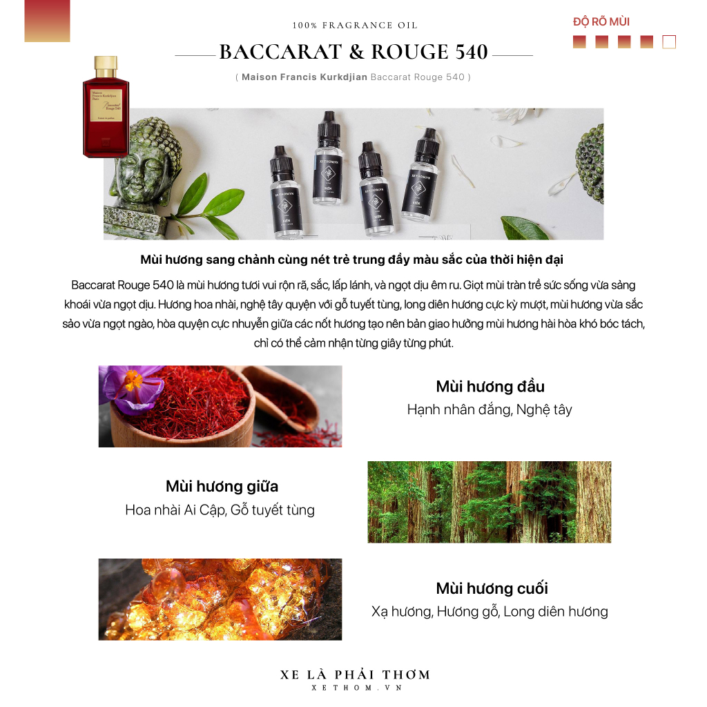 Ảnh Tinh dầu thơm phòng mùi nước hoa BACCARAT ROUGE- Kurkdjian , mùi hot của thế giới 100ml_HOMELAB 4