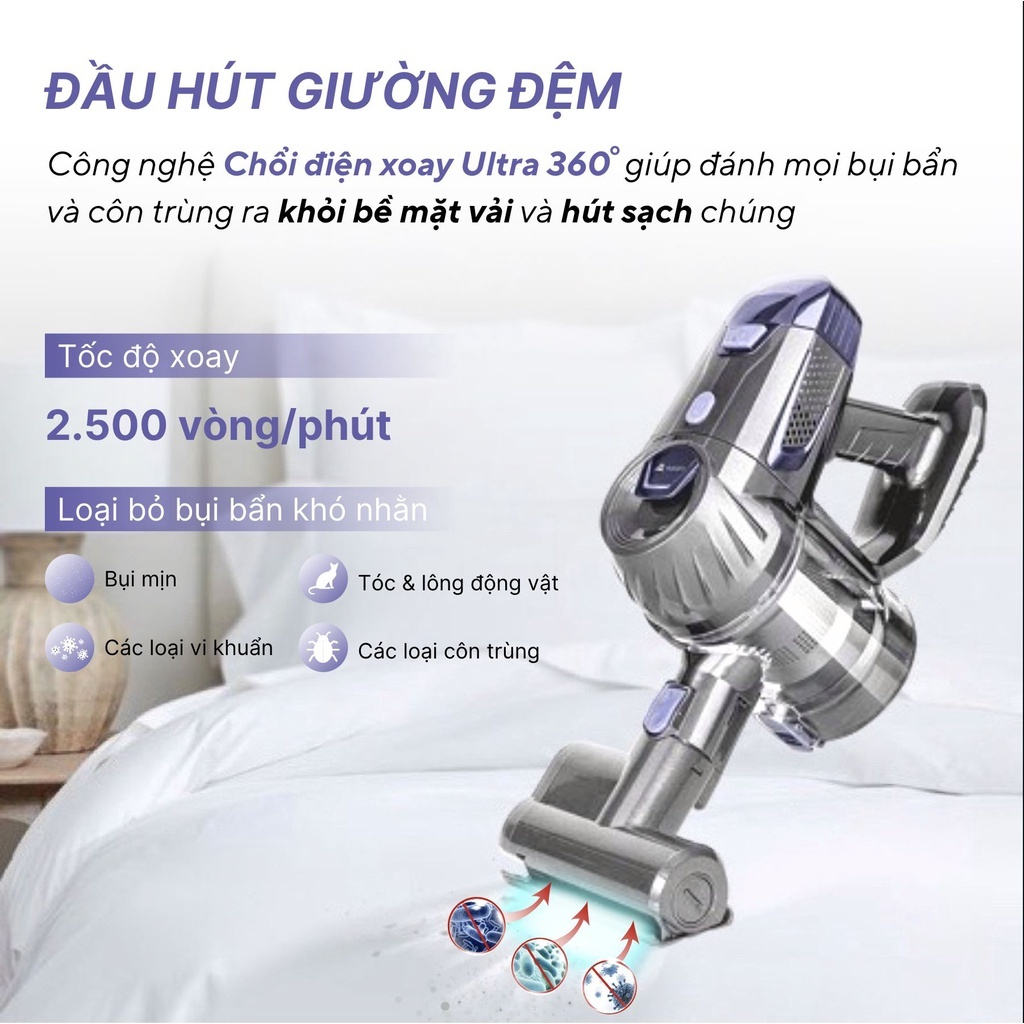 Máy Hút Bụi Không Dây Mocato Yuka A8 – Công Suất Hút 200AW | Pin 40 Phút | Lọc 5 Cấp | Đa Năng