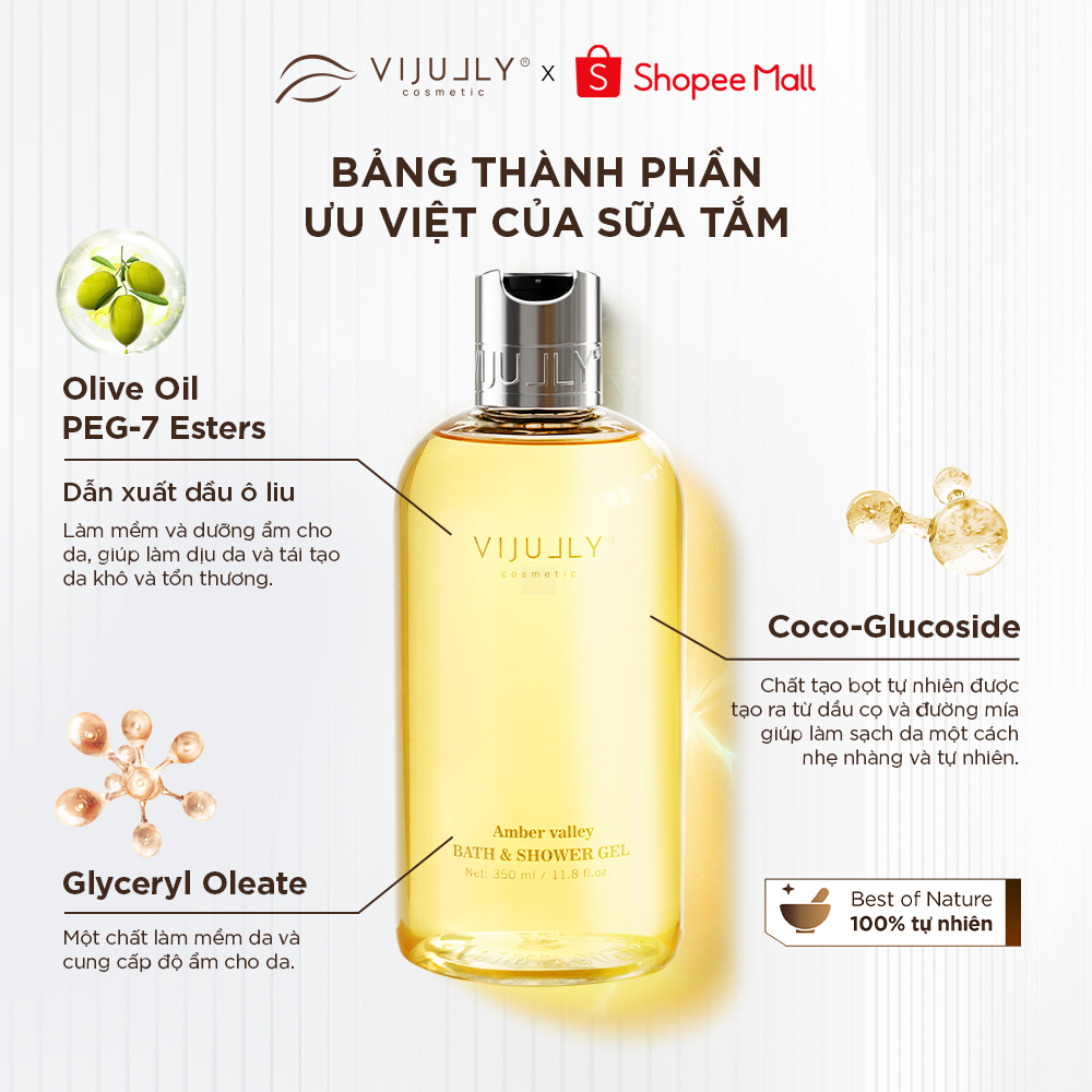 Ảnh Sữa tắm Dưỡng da hương nước hoa Vi Jully 350ml (Amber Valley) 2