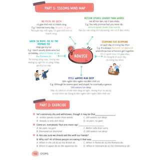 Sách - Mind map English phrasal verbs, collocations and idioms - MCBooks