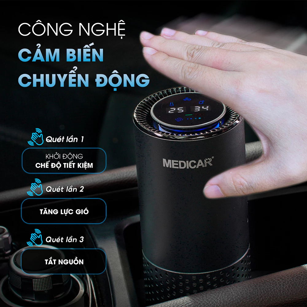 MÁY LỌC KHỬ MÙI XE Ô TÔ CAO CẤP Medicar - Lọc sạch bụi mịn PM2.5, tạo ion âm diệt khuẩn, khử mùi và