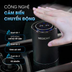 MÁY LỌC KHỬ MÙI XE Ô TÔ CAO CẤP Medicar - Lọc sạch bụi mịn PM2.5, tạo ion âm diệt khuẩn, khử mùi và chống say xe — ảnh 3
