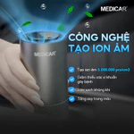 MÁY LỌC KHỬ MÙI XE Ô TÔ CAO CẤP Medicar - Lọc sạch bụi mịn PM2.5, tạo ion âm diệt khuẩn, khử mùi và chống say xe — ảnh 5