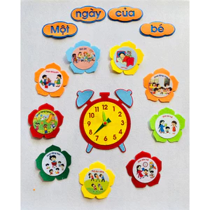 Một ngày của bé - TRANG TRÍ STEAM- Thế giới mầm non