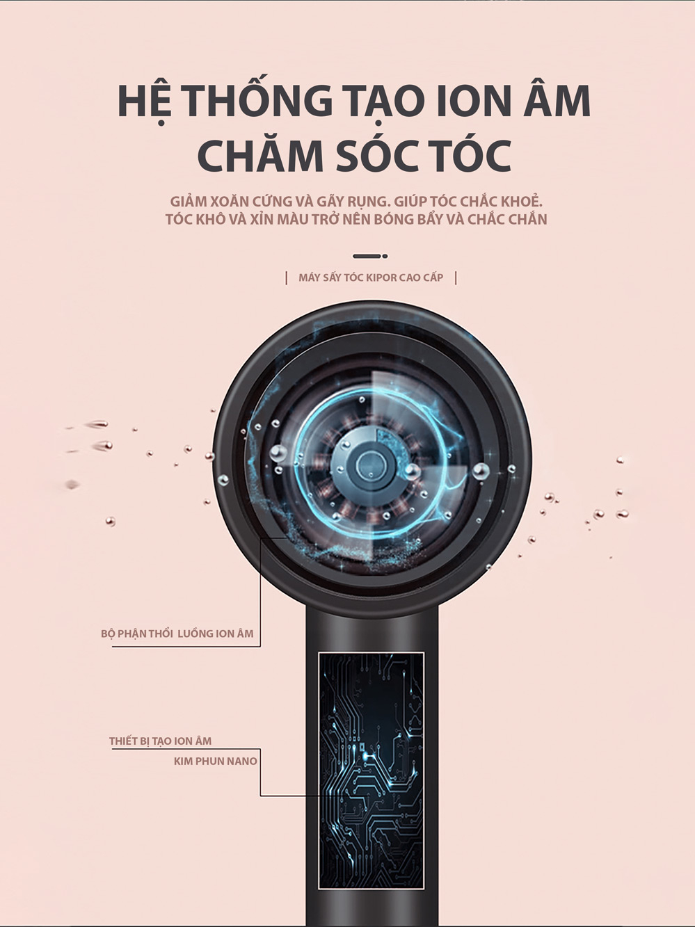 Ảnh Máy sấy tóc mini KIPOR 2 chiều nóng lạnh bổ xung ion, Công suất lớn, tạo kiểu tóc chuyên nghiệp - Hàng chính hãng 4
