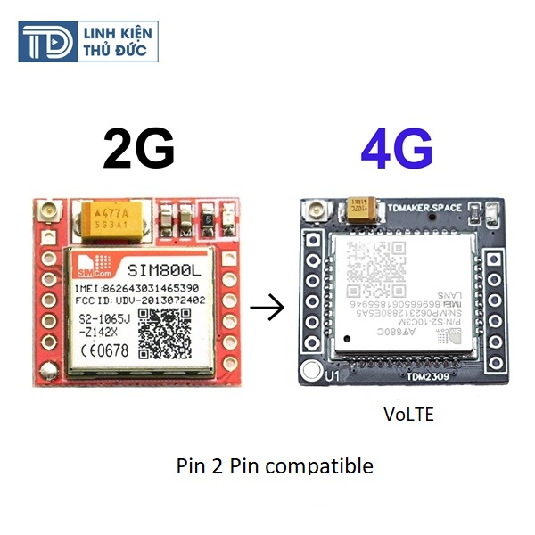 Module 4G GPS NbIoT các loại SIMCOM đã ra chân | Shopee Việt Nam
