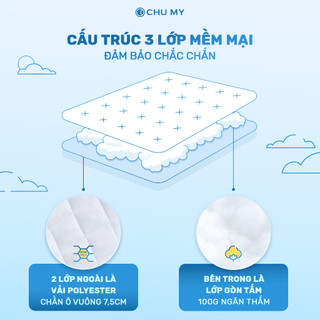 Tấm bảo vệ nệm CHU MY 100% polyester, 3 lớp chần bông kiểu ô vuông, hạn chế thấm nước và bụi bẩn