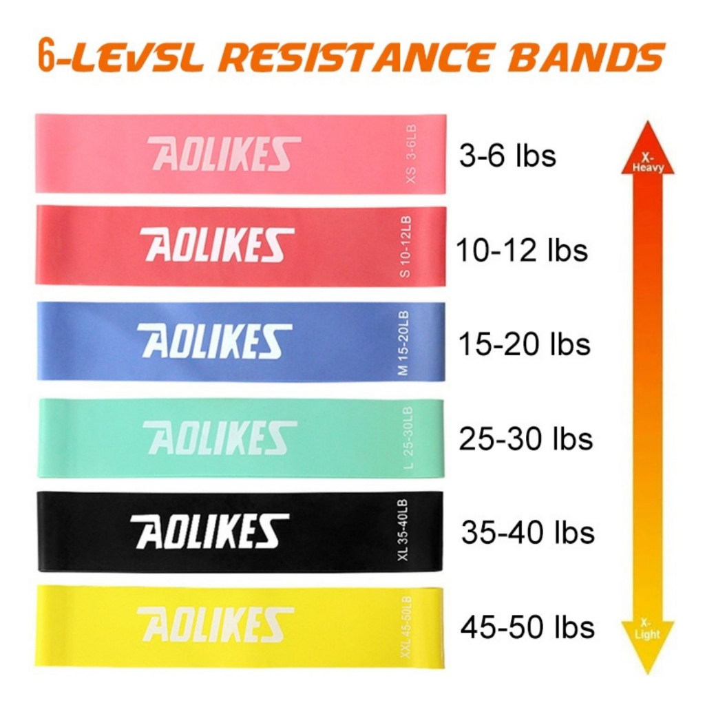 Dây Mini Band Cao Su Kháng Lực Aolikes A-3601 | Dây Miniband Tập Mông Đùi,  Bộ 6 Dây Tặng Kèm Túi | Shopee Việt Nam