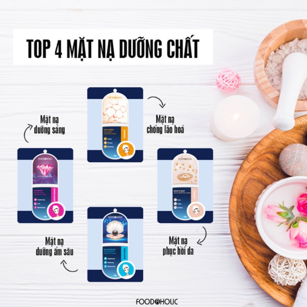 Mặt Nạ Giấy Foodaholic Mask Retinol Dưỡng Trắng Da Cấp Ẩm Tái Tạo Collagen Chăm Sóc Phục Hồi Da Giảm Mụn Hàn Quốc 23g