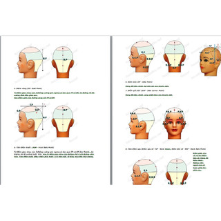 Giáo Trình Cắt Tóc Cơ Bản Và Nâng Cao ToniGuy