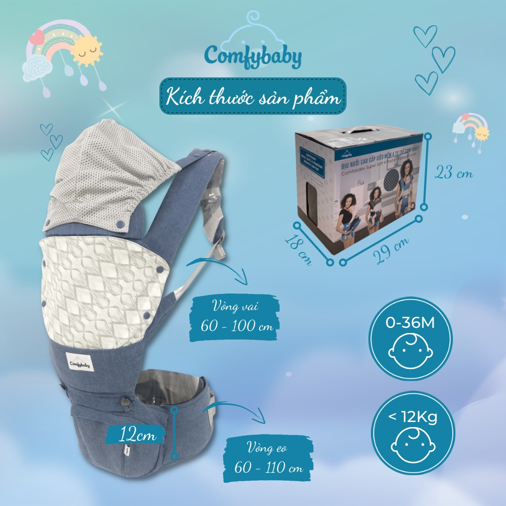 Ảnh Địu Trợ Lực Cao Cấp Siêu Mềm Cho Bé -  Có Mũ Đỡ Đầu 2