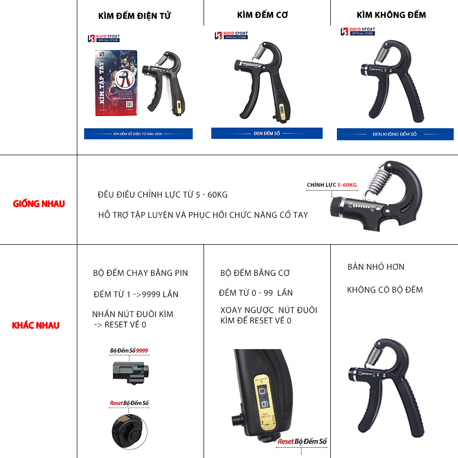 Ảnh Kìm Bóp Tập Cơ Tay KUNO SPORT Bản Đếm Số Điện Tử Lực 5-60KG 2