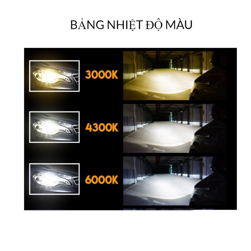 Đèn Bi gầm Full Led Koel BGL | Shopee Việt Nam