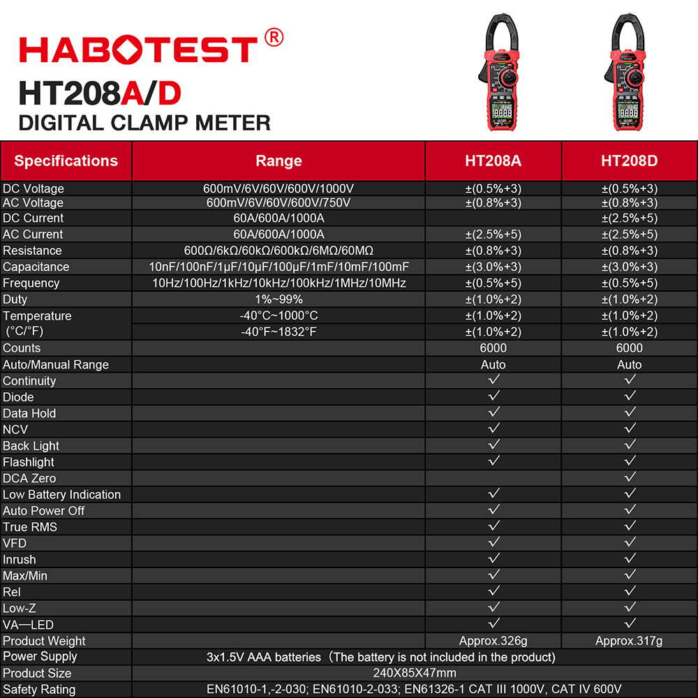 (Bảo hàng 1 năm)HABOTEST HT208 Digital Multimeter 1000V/1000A AC/DC NCV True RMS for voltage and current measurement