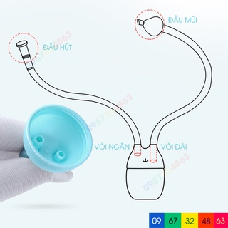 Dụng Cụ Hút Mũi VCOOL Đầu Dây Silicone Siêu Mềm Cho Các Bé