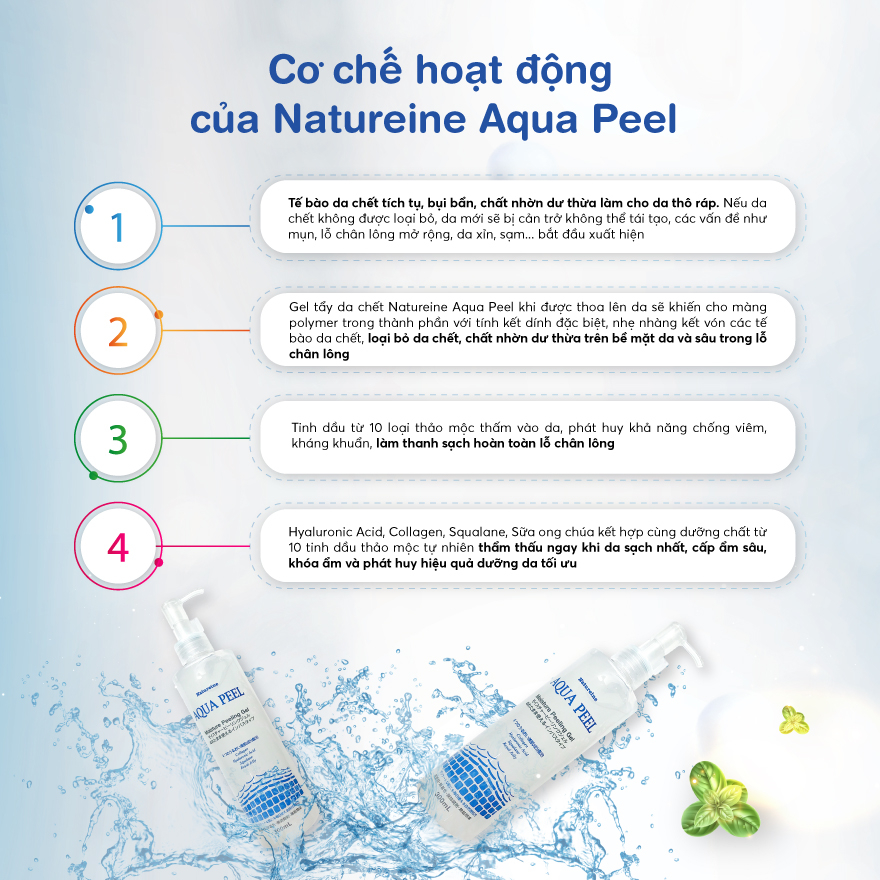 Ảnh Tẩy Tế Bào Chết Natureine Aqua Peel Moisture Peeling Gel 200ml 2