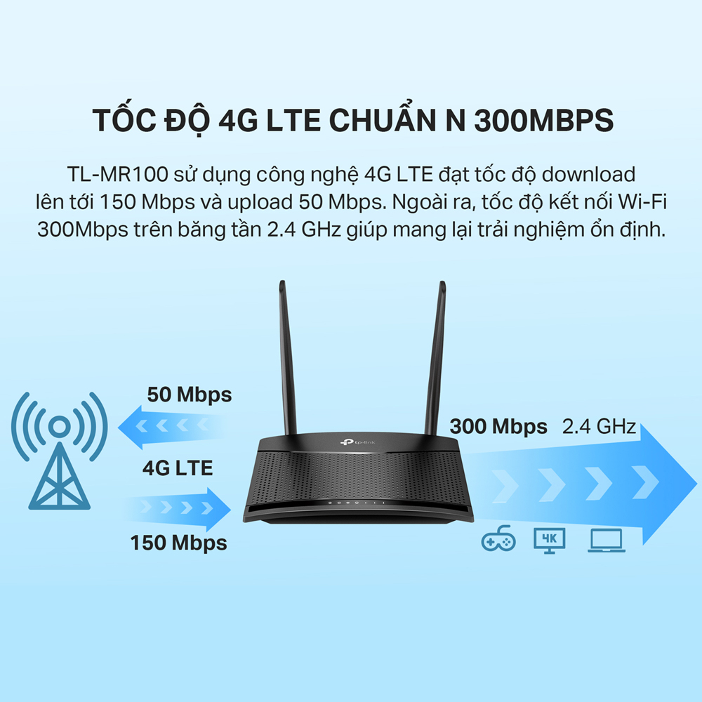 Ảnh Bộ Phát Wifi Di Động TP-Link TL-MR100 / TL-MR105 4G LTE Chuẩn N 300Mbps 3