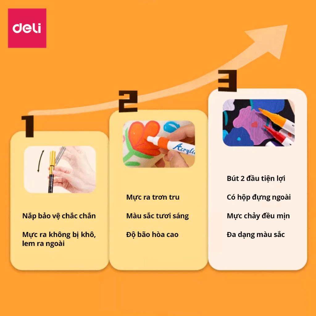 Bút Sơn Acrylic Marker 2 Đầu Cao Cấp Deli - Kèm Hộp Nhựa - 12/24/36/48 Màu Đậm, Đều-VPP Kiều Anh