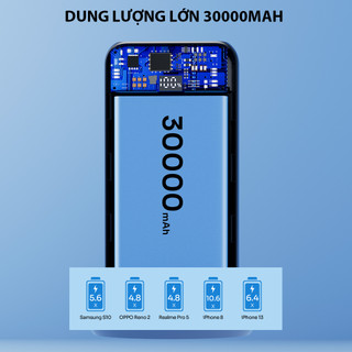 Pin sạc dự phòng RT32 30000 mAh công suất 22.5W ROBOT chính hãng bảo hành 12 tháng