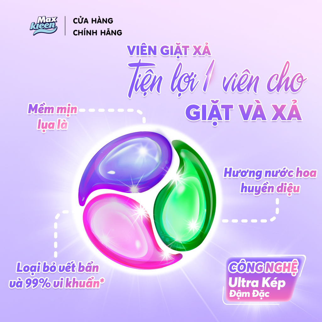 Ảnh Combo 3 Hộp Viên Giặt Xả MaxKleen Hương Hương Nước Hoa Huyền Diệu (20 Viên/Hộp) 4
