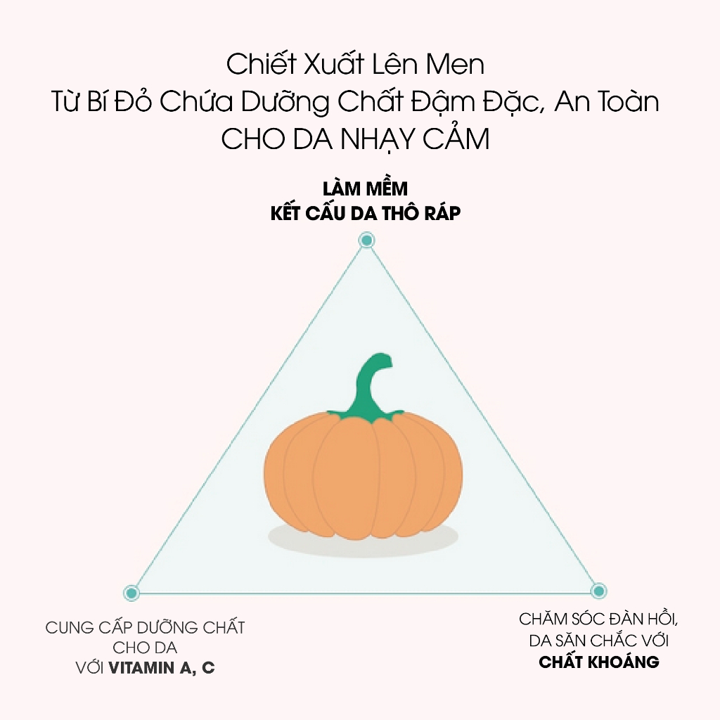 Ảnh Tẩy Tế Bào Chết Bí Ngô AMPLE:N Purifying Shot Pumpkin Enzyme Peeling Gel 4