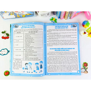 Sách - Cẩm Nang Tuổi Dậy Thì - ndbooks