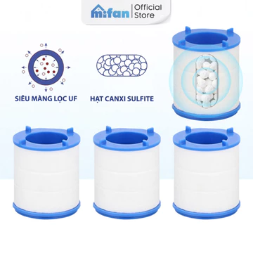 Filter Cartridge PP Thay Mifan