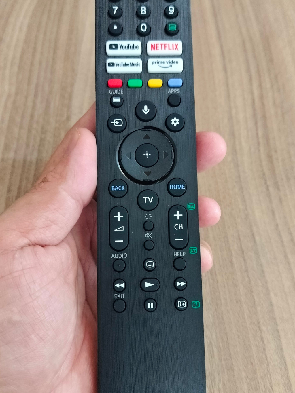 2. Giá Cả và Ưu Đãi Của Remote Tivi Sony Chính Hãng