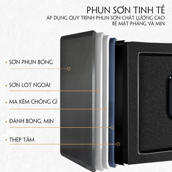 Két Sắt Mini Thông Minh Dùng Cho Khách Sạn Mở Khóa Điện Tử Và Khóa Cơ Chống Cháy Nổ, Két Sắt Bảo Mật HAMIGO42