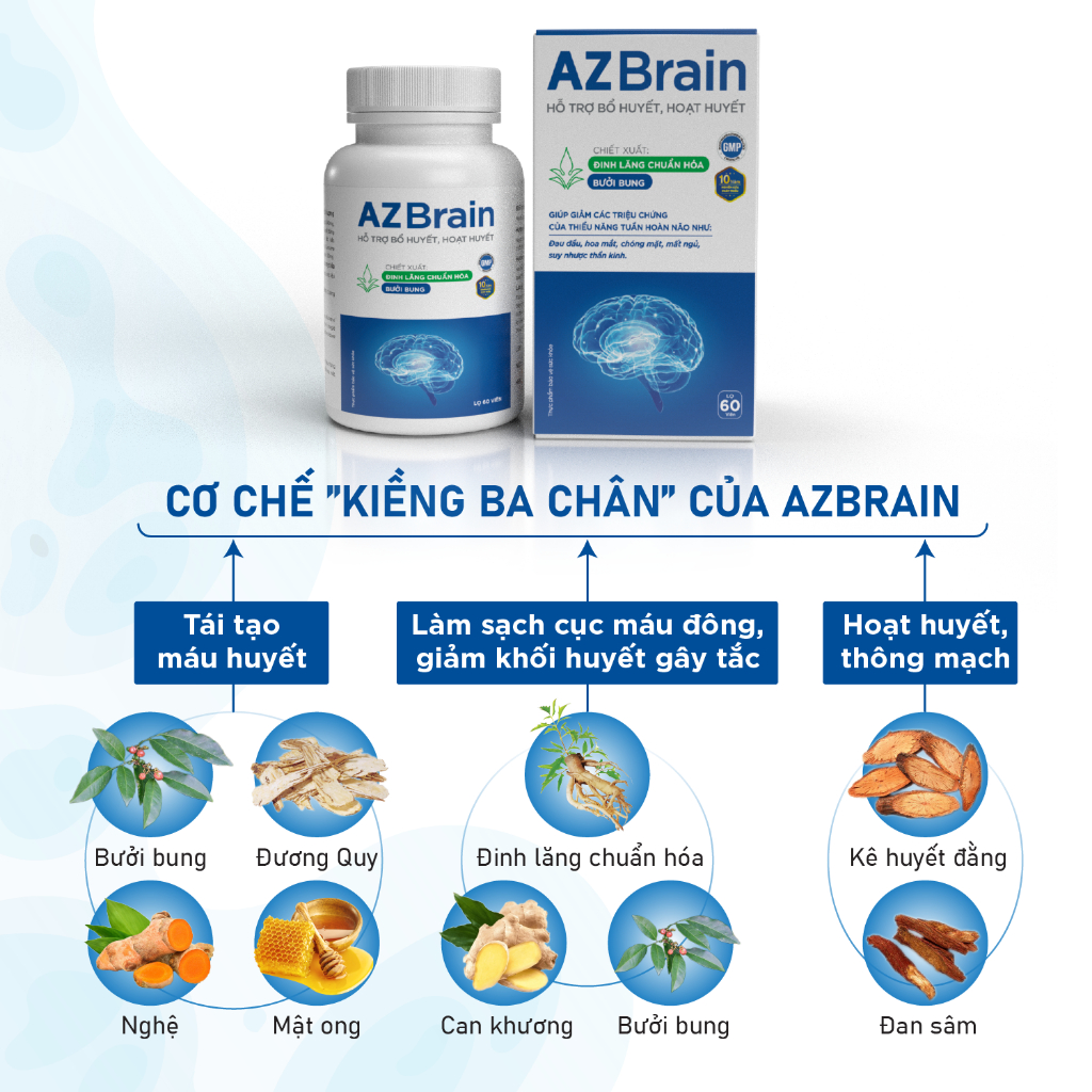 Ảnh AZBR-Viên Uống Bổ Não AZbrain tăng cường trí nhớ, giảm đau đầu, lưu thông máu não - Grow Green AZ(Hộp 20v) 3