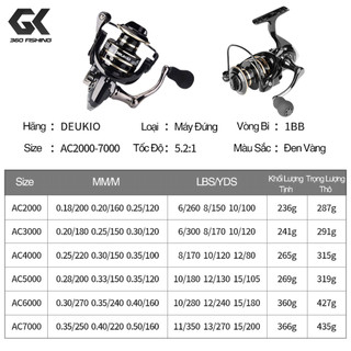 Máy Câu Cá Máy Đứng Duekio AC Full Kim Loại Máy Câu Lure Chất Lượng