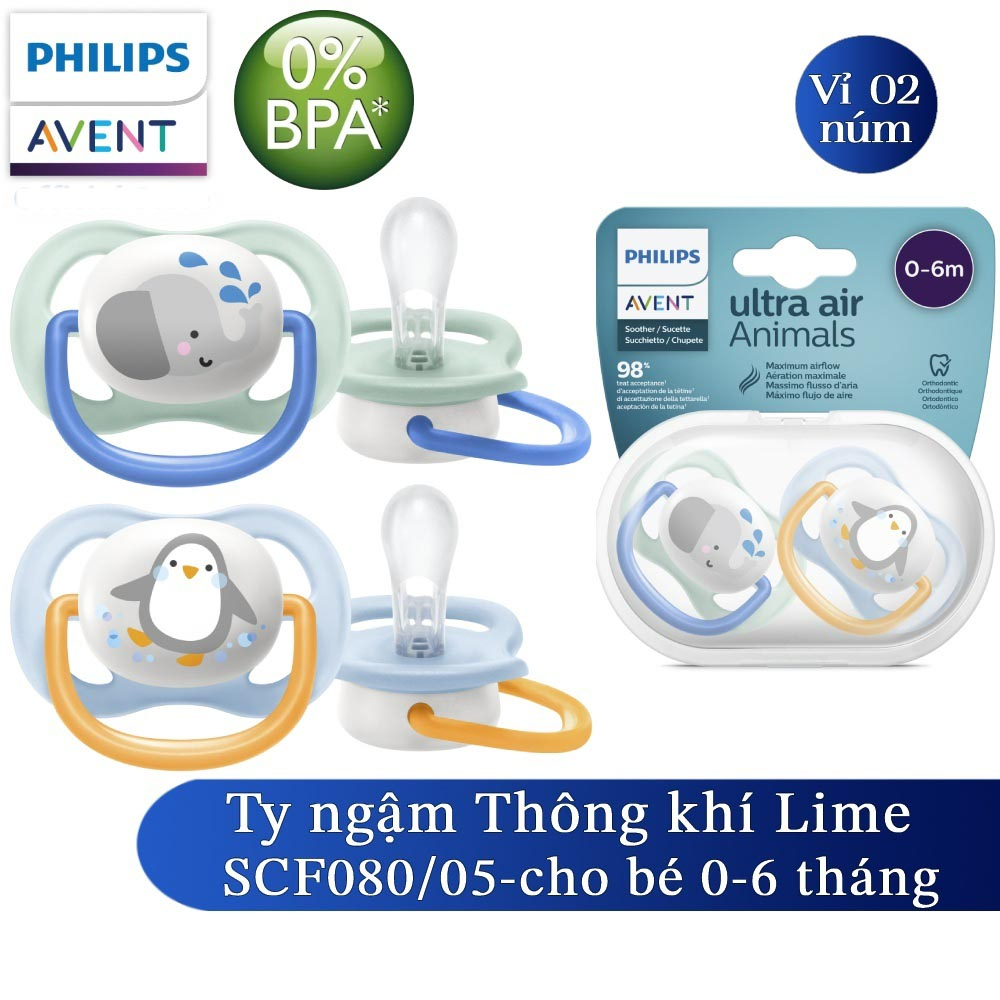 Ảnh Philips Avent núm ty ngậm thông khí 0-6 tháng SCF080/05 SCF080/06, 6-18 tháng SCF080/07 SCF080/08 4