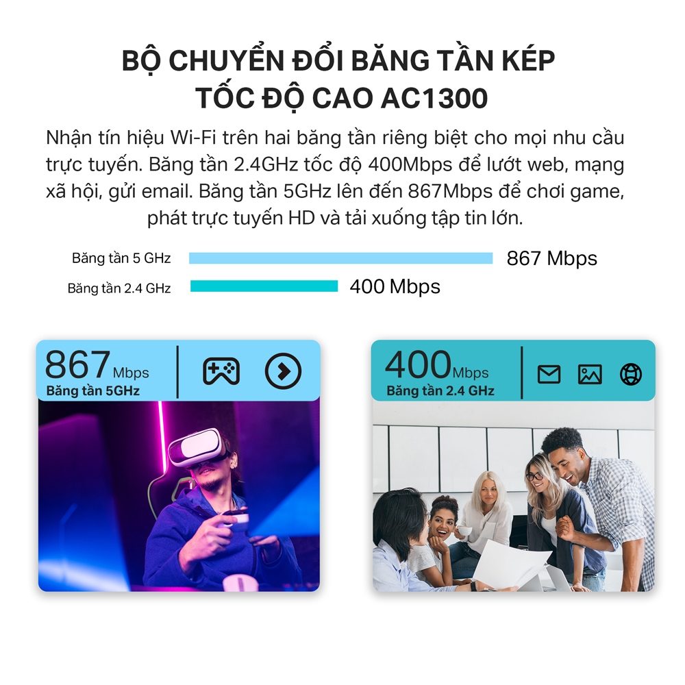 USB Wifi TP-Link Archer T3U/Plus/Nano AC1300: Nâng Cấp Tốc Độ