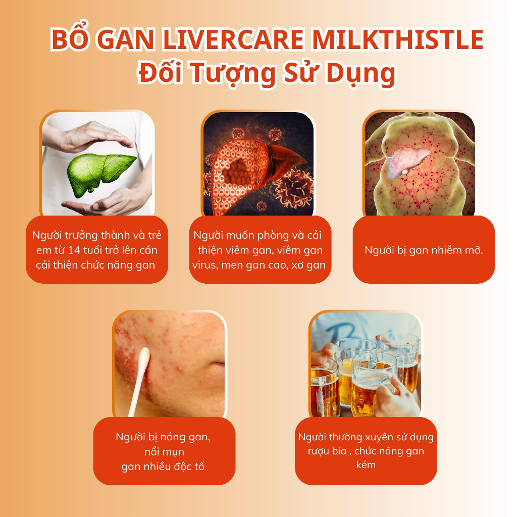 Ảnh Viên Uống Bổ Gan NUTRIONELIFE Livercare Milkthistle Hỗ Trợ Thải Độc, Hạ Men Gan, Mát Gan, Hộp 30 Viên 3
