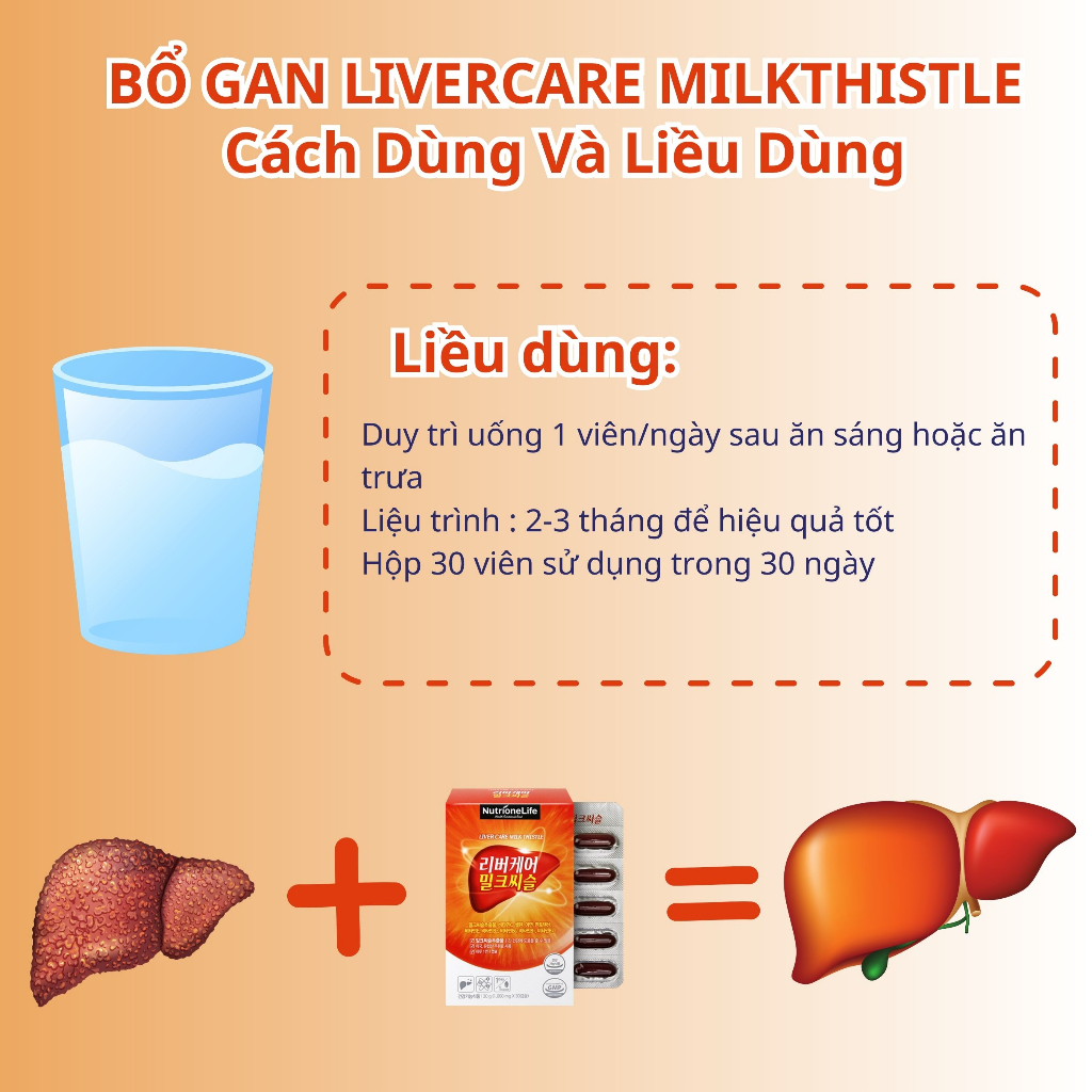 Ảnh Viên Uống Bổ Gan NUTRIONELIFE Livercare Milkthistle Hỗ Trợ Thải Độc, Hạ Men Gan, Mát Gan, Hộp 30 Viên 4