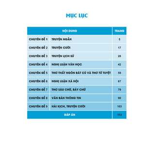 Sách - Củng Cố Và Ôn Luyện Ngữ Văn Lớp 8 - Biên soạn theo chương trình GDPT mới - ndbooks