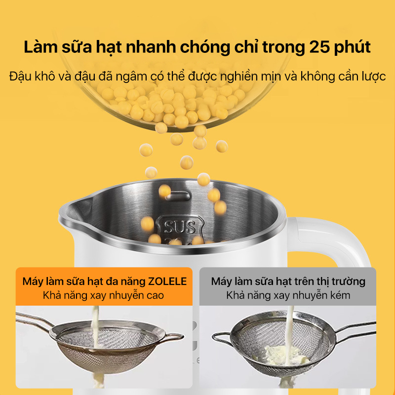 Ảnh Máy xay sữa hạt đa năng ZOLELE nấu sữa hạt MB601 600ml - Chính hãng 3