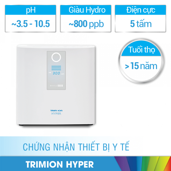 trim ion HYPER .-