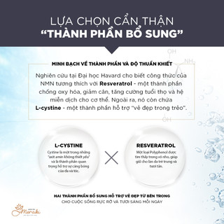 [NMN] Thực phẩm bổ sung NMN 18000mg - Viên nang kháng axit (Resveratrol L-Cystine 90 viên)