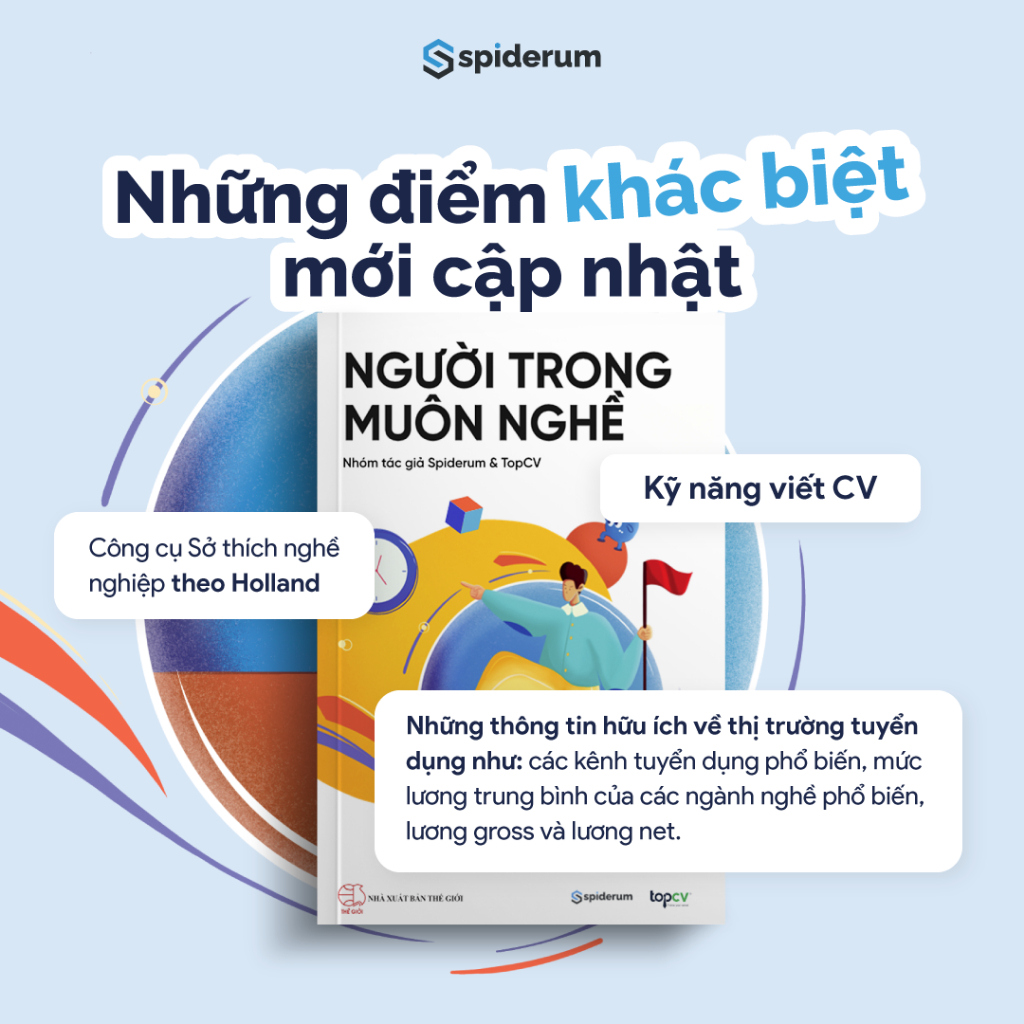 Ảnh Sách - Combo Ngành Xã hội & Nhân văn có gì? và Người Trong Muôn Nghề: Định hướng nghề nghiệp toàn diện 3
