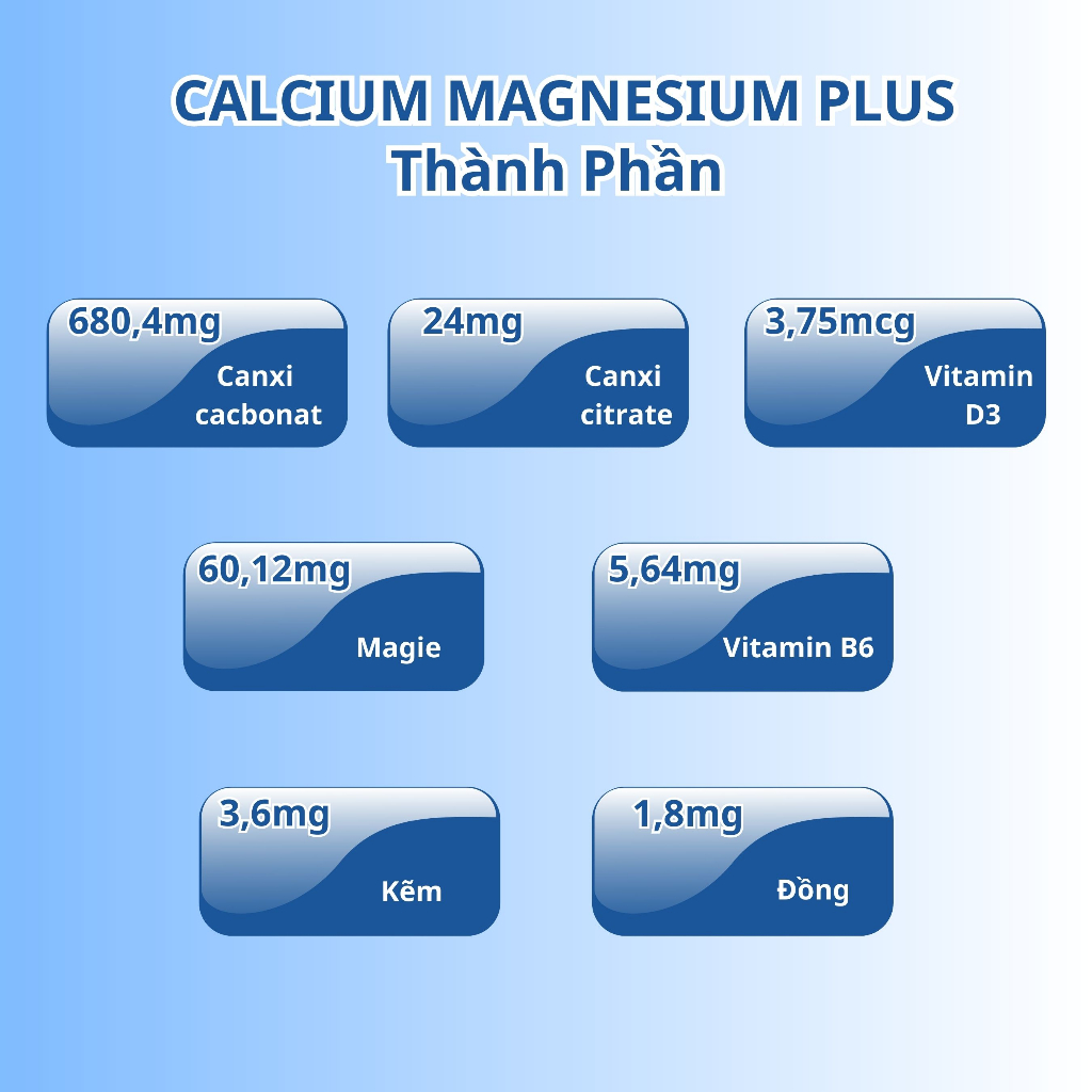 Ảnh COMBO 2 Hộp NUTRIONELIFE Calcium Magnesium Plus Giúp Xương Chắc Khỏe, Cải Thiện Chiều Cao, Phòng Loãng Xương 30 Viên/Hộp 3