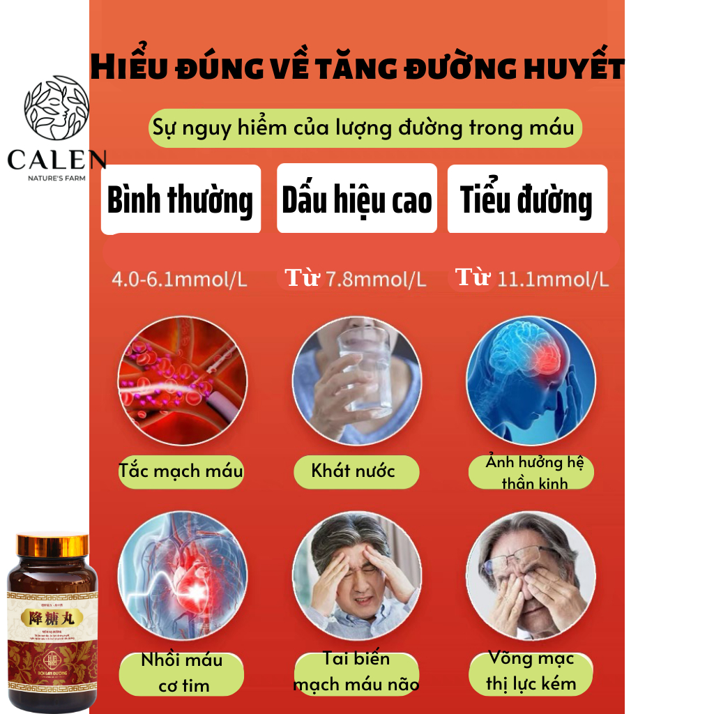 [Tiểu đường lâu năm] Viên hạ đường Trung Y  gia tộc Đồng Nhân Đường Trung Hoa chuyên khoa tiểu đường phụ trách sản phẩm