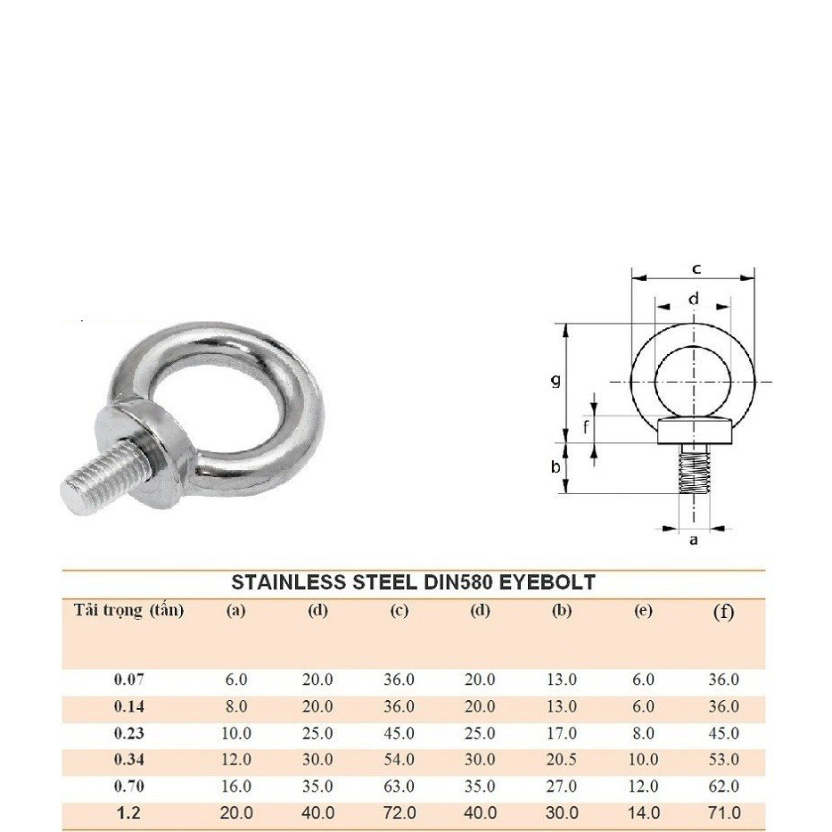 Threaded Insert Bush 25mm O/D - M6 M8 M10 M12 M14 UNF 5/16" 3/8" 7/16